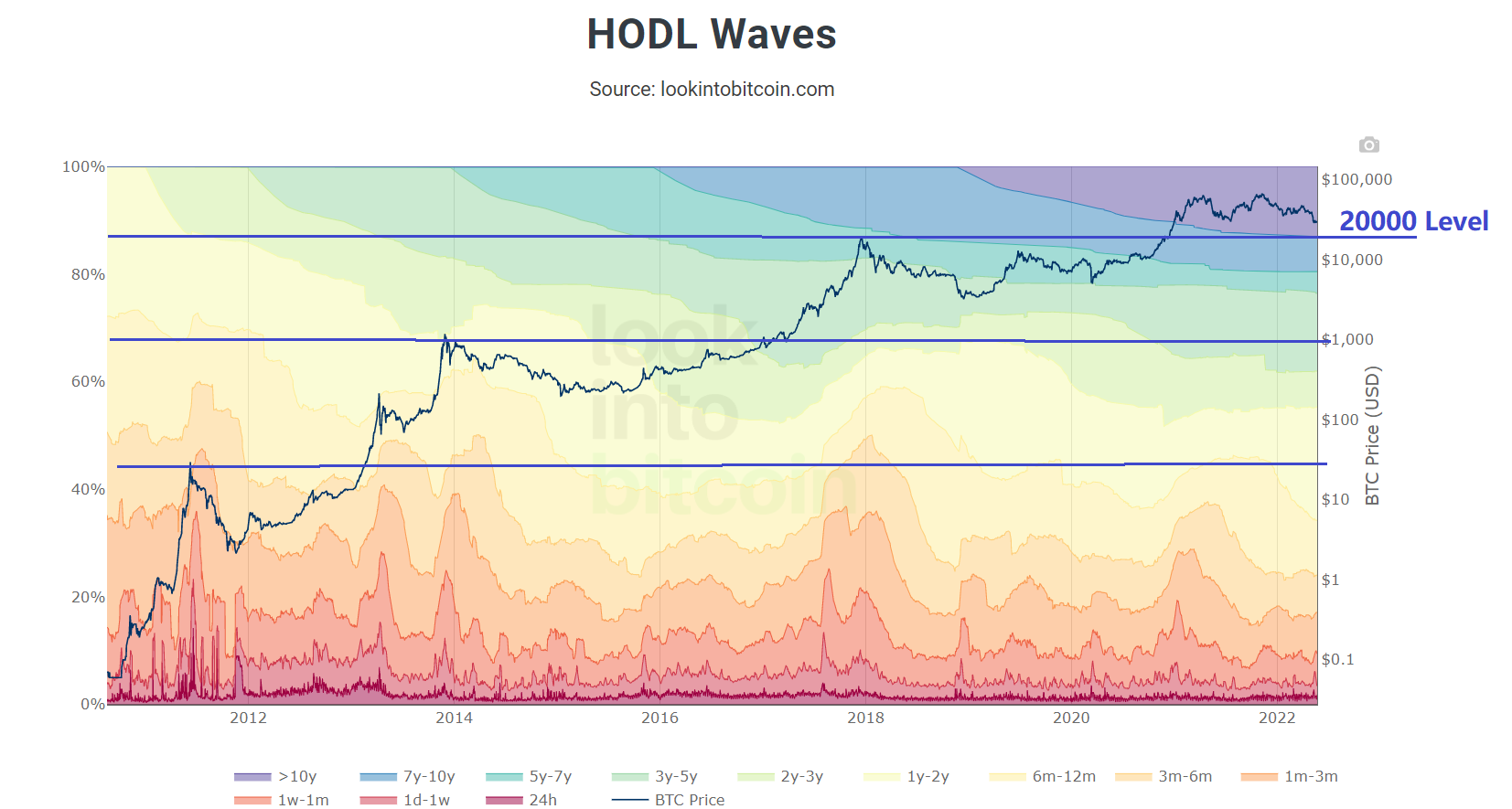 btc112.png