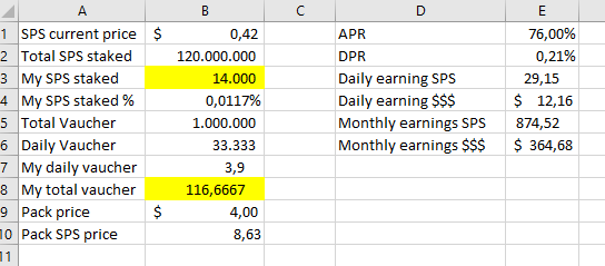 SPS economy 3.PNG