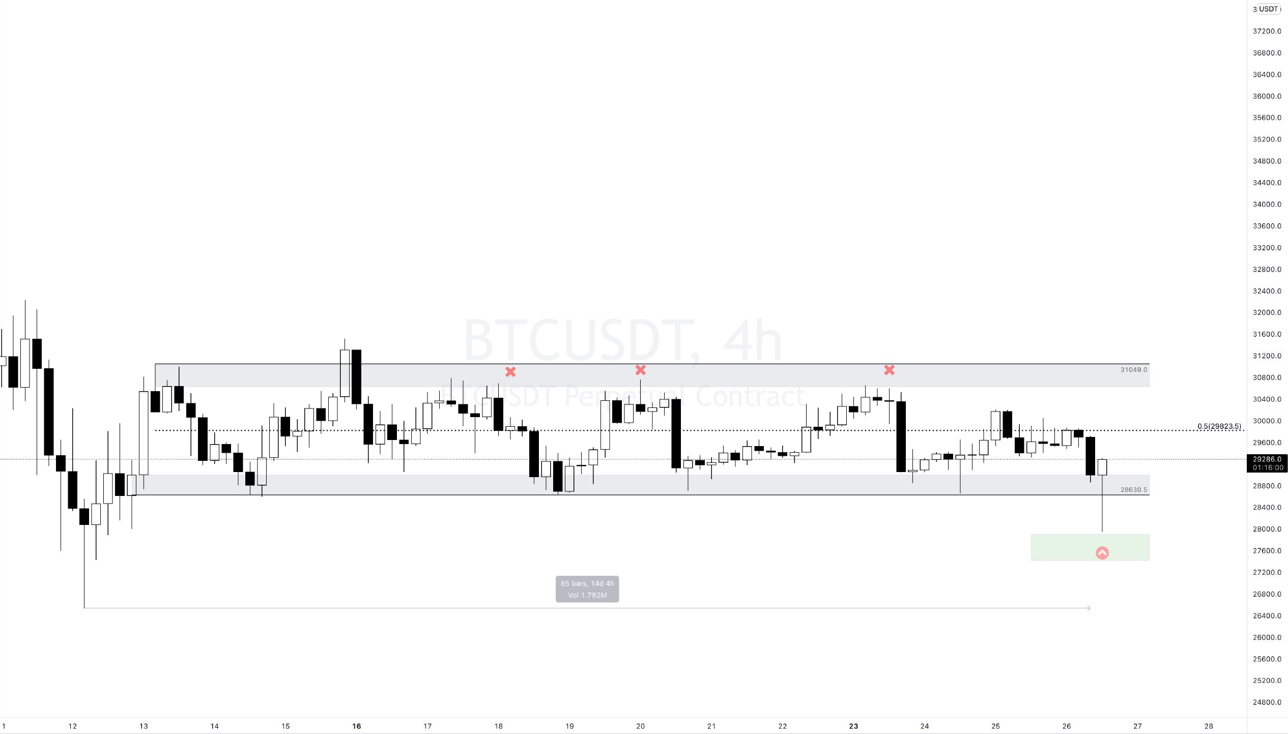 26 Mayıs BTC1.jpg