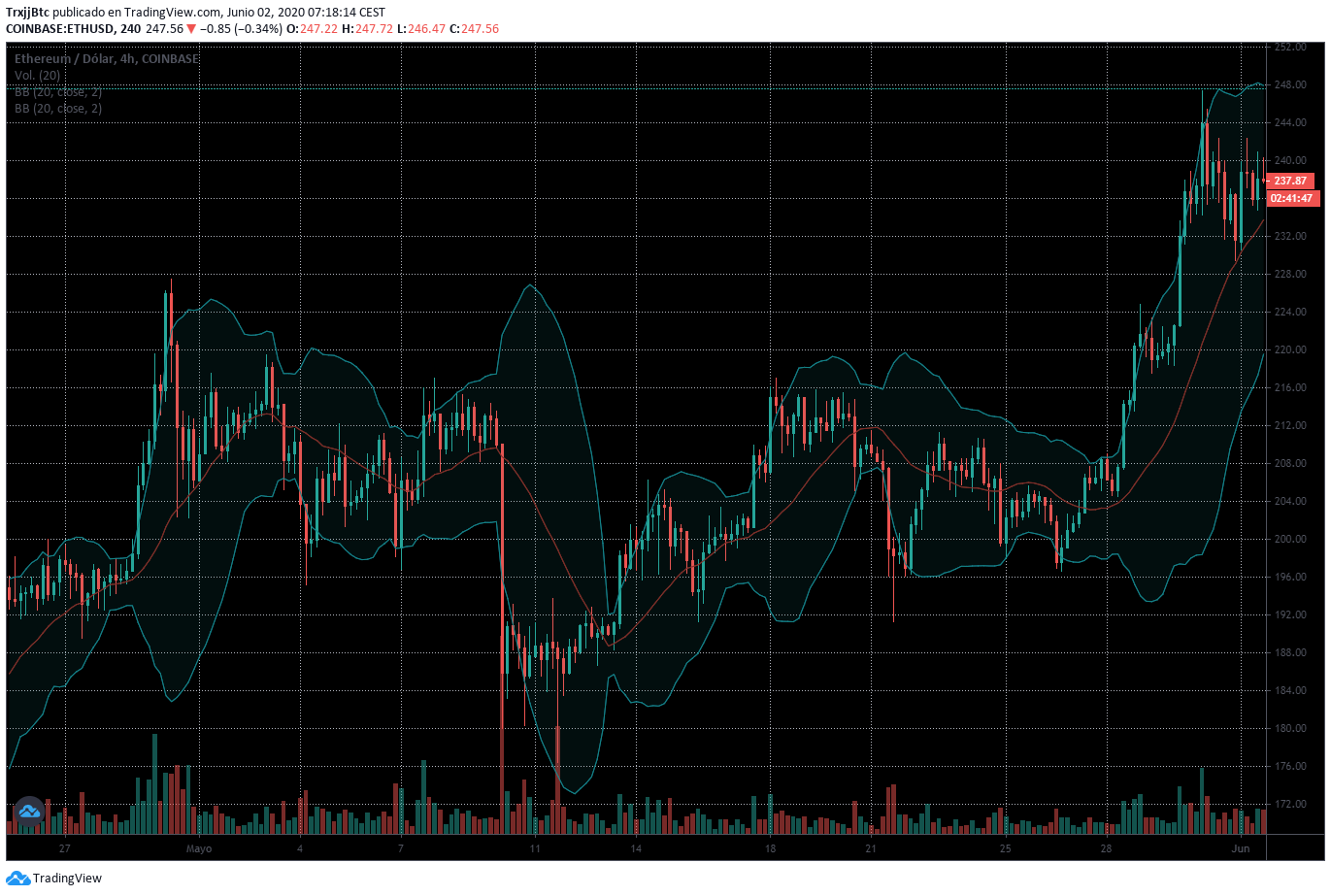 www.tradingview.png