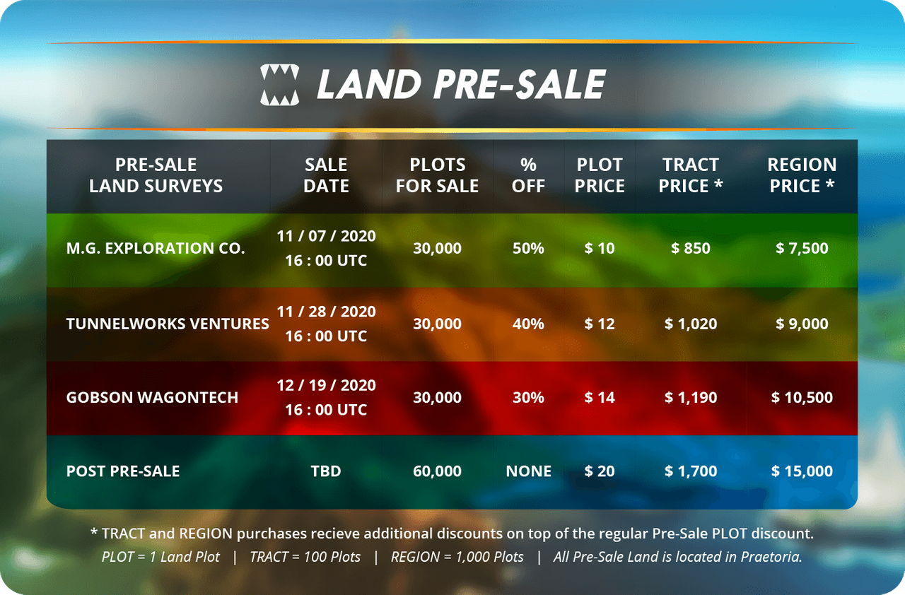 land_sale2.png