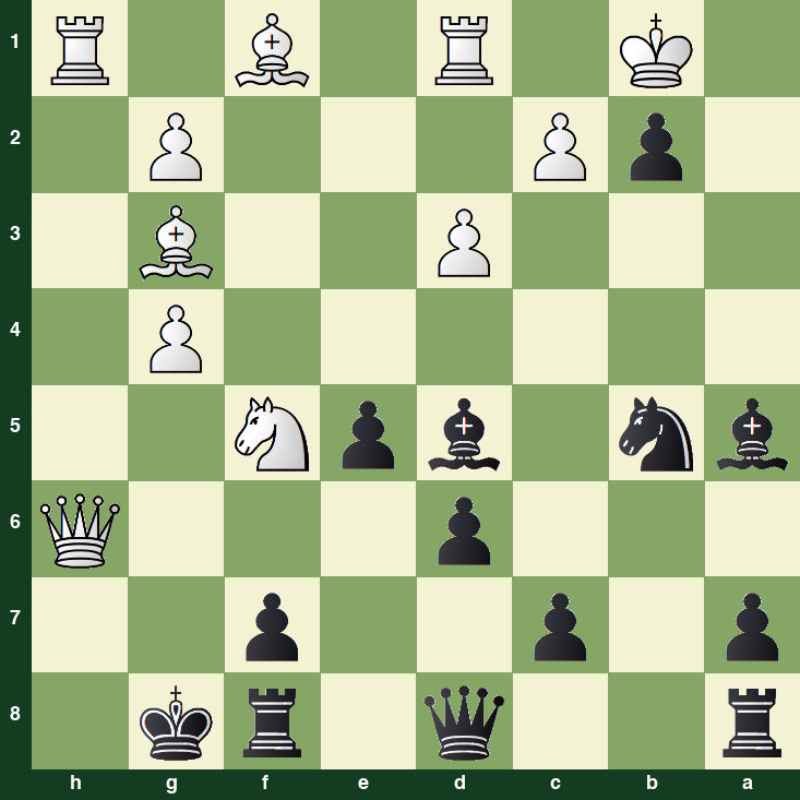 puzzle position | posicion del problema