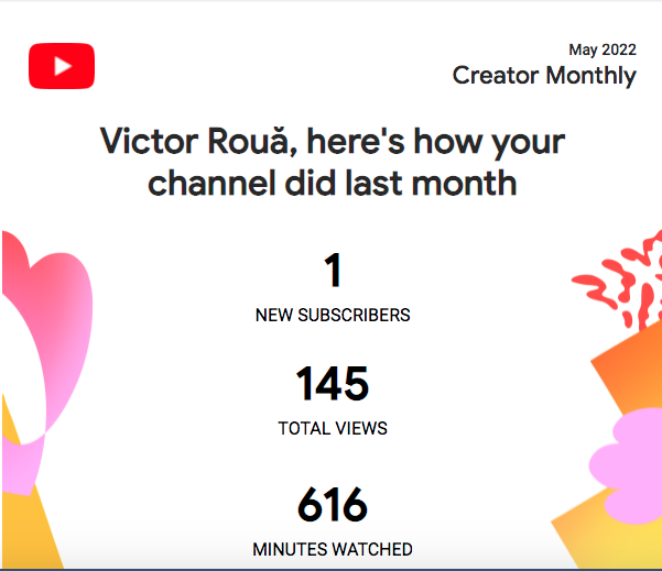 Youtube Creator Monthly.png