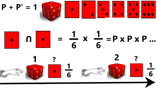 4.probability-indipendent.png