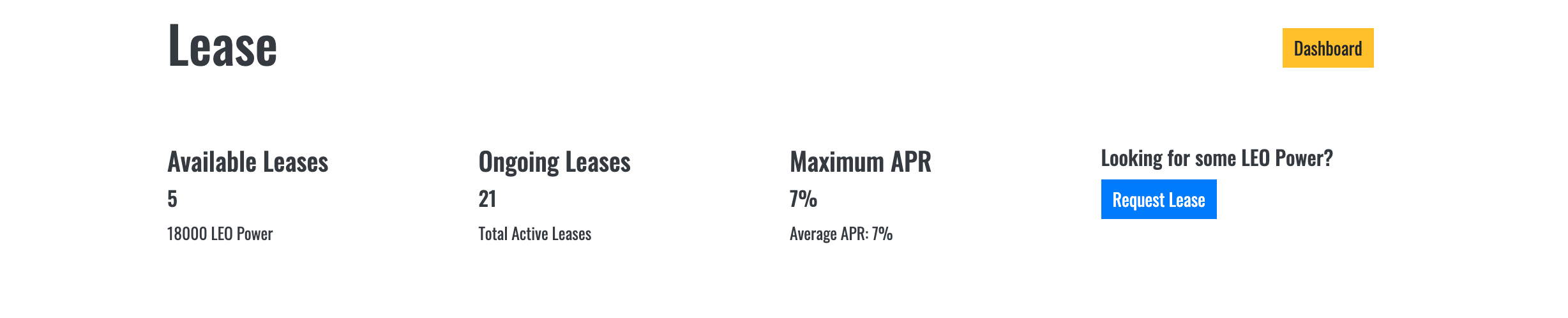 The current leasing tab on the LeoFi platform to show how much you can make.