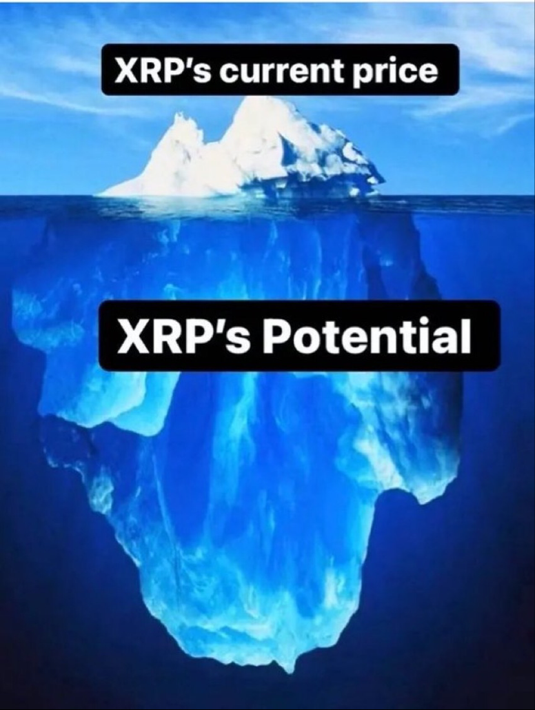 xrp potential.png