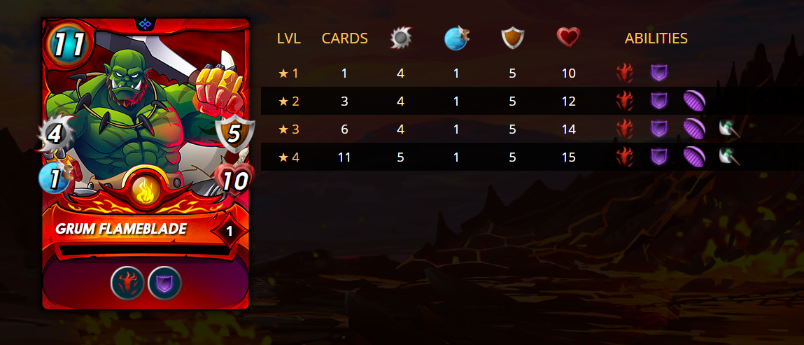 grum stats.png