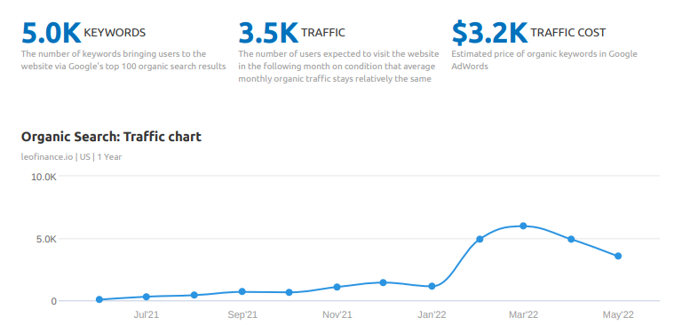 ogtraffic.png