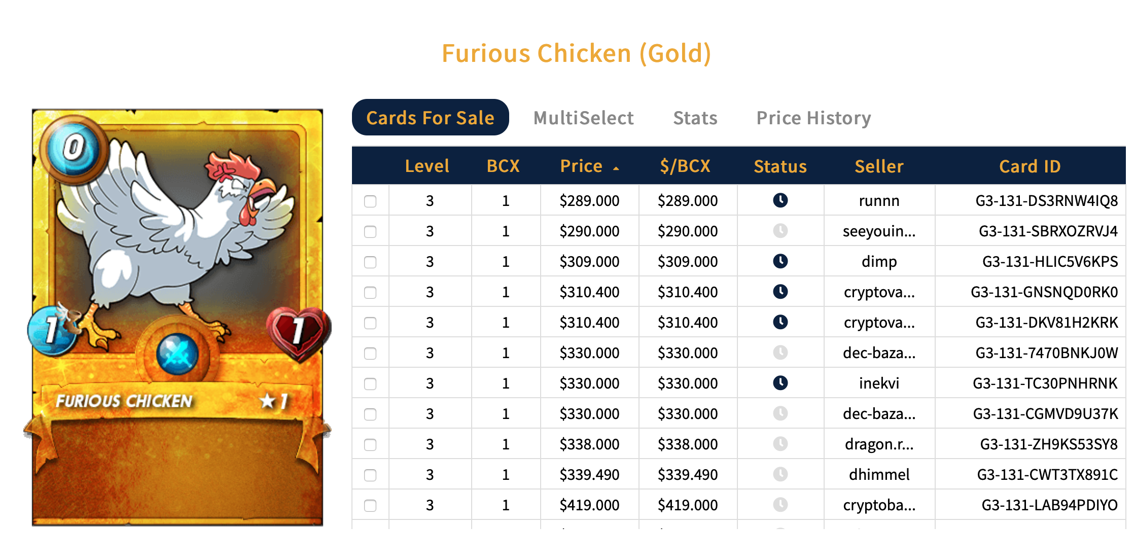 Splinterlands Gold Furious Chicken price list from the for sale tab of SplintX.