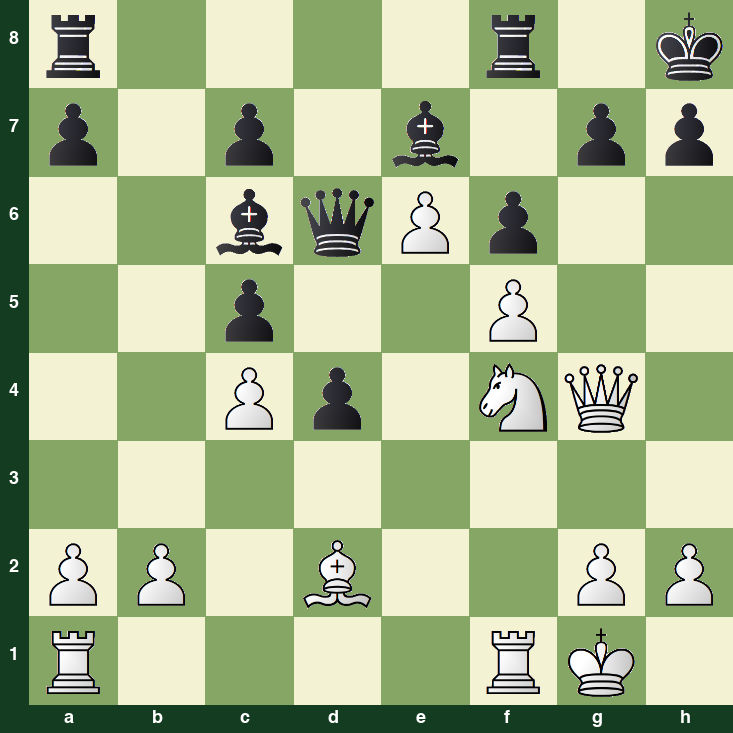 puzzle position | posicion del problema