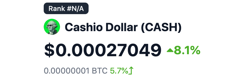 Solana’s Cashio stablecoin at zero on CoinGecko.