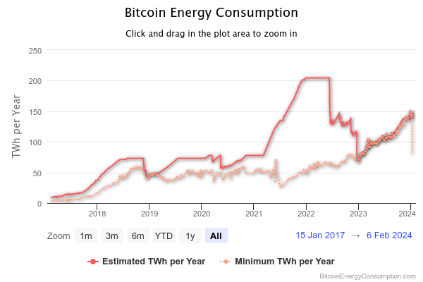 bitcoin-energy-consumpti.png