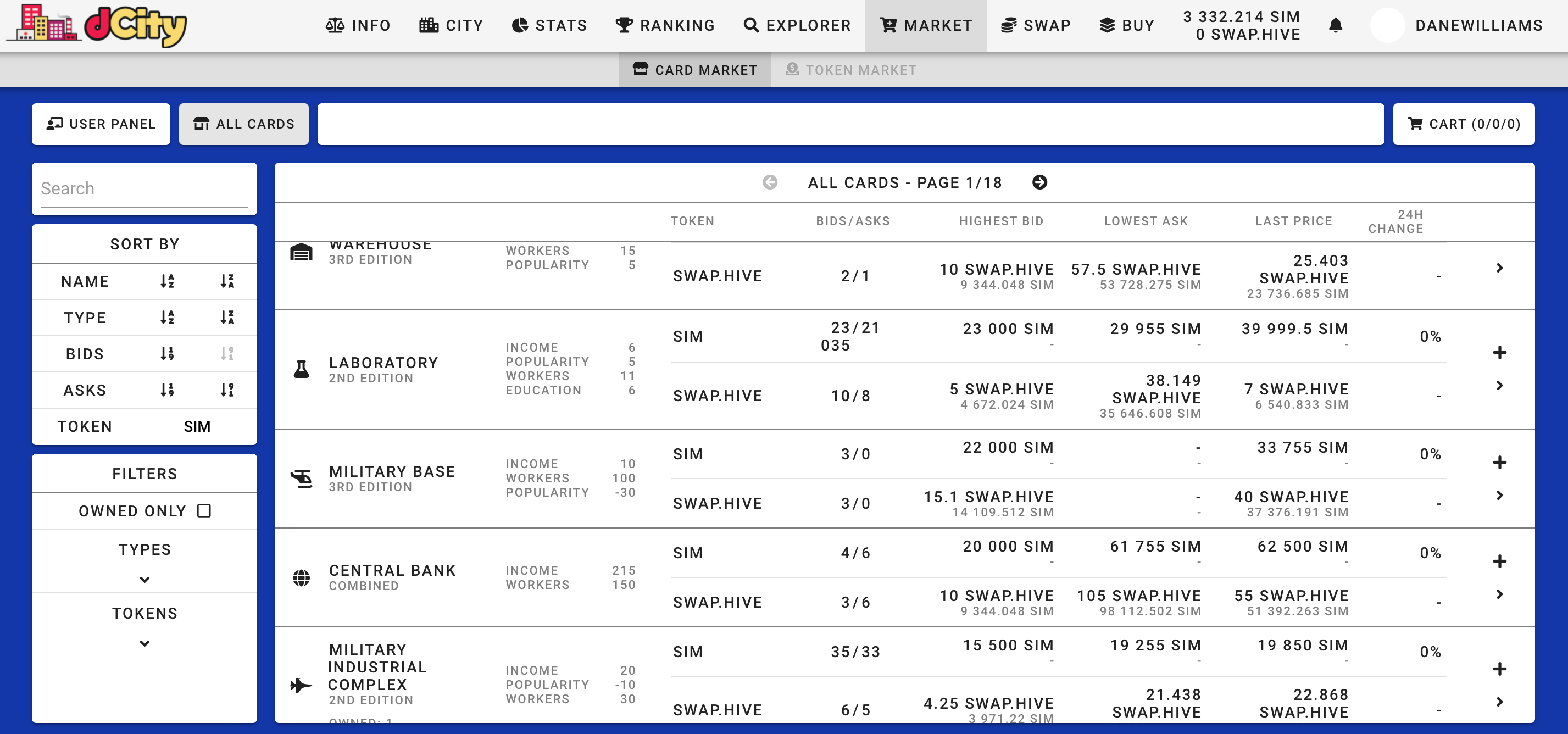 The dCity market tab.