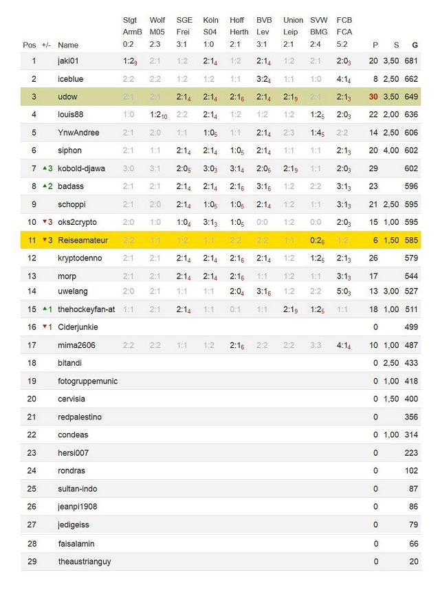 34.Spieltagklein.jpg