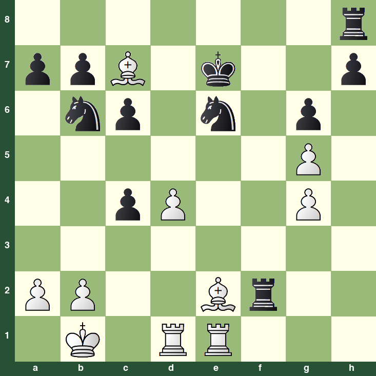 puzzle position | posicion del problema