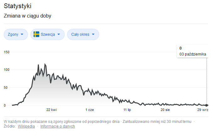 szwecja.png