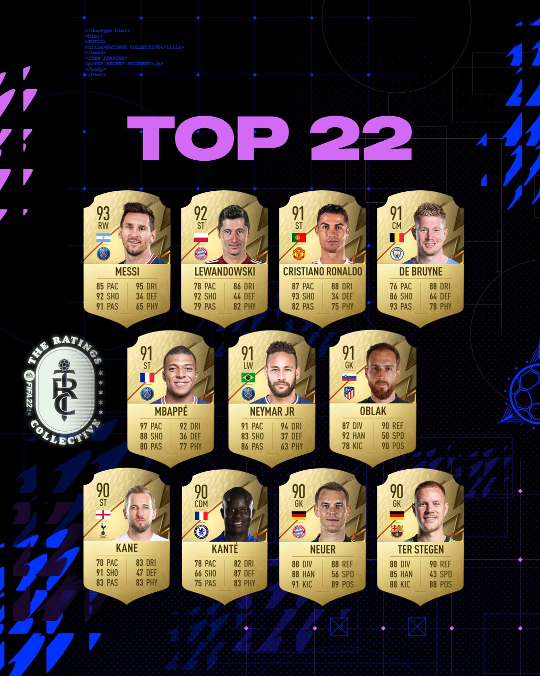 EA-Sports-FIFA22.png