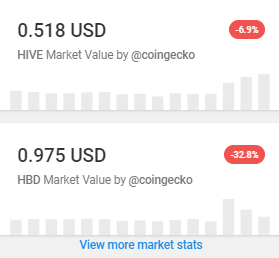 hivecoins.png