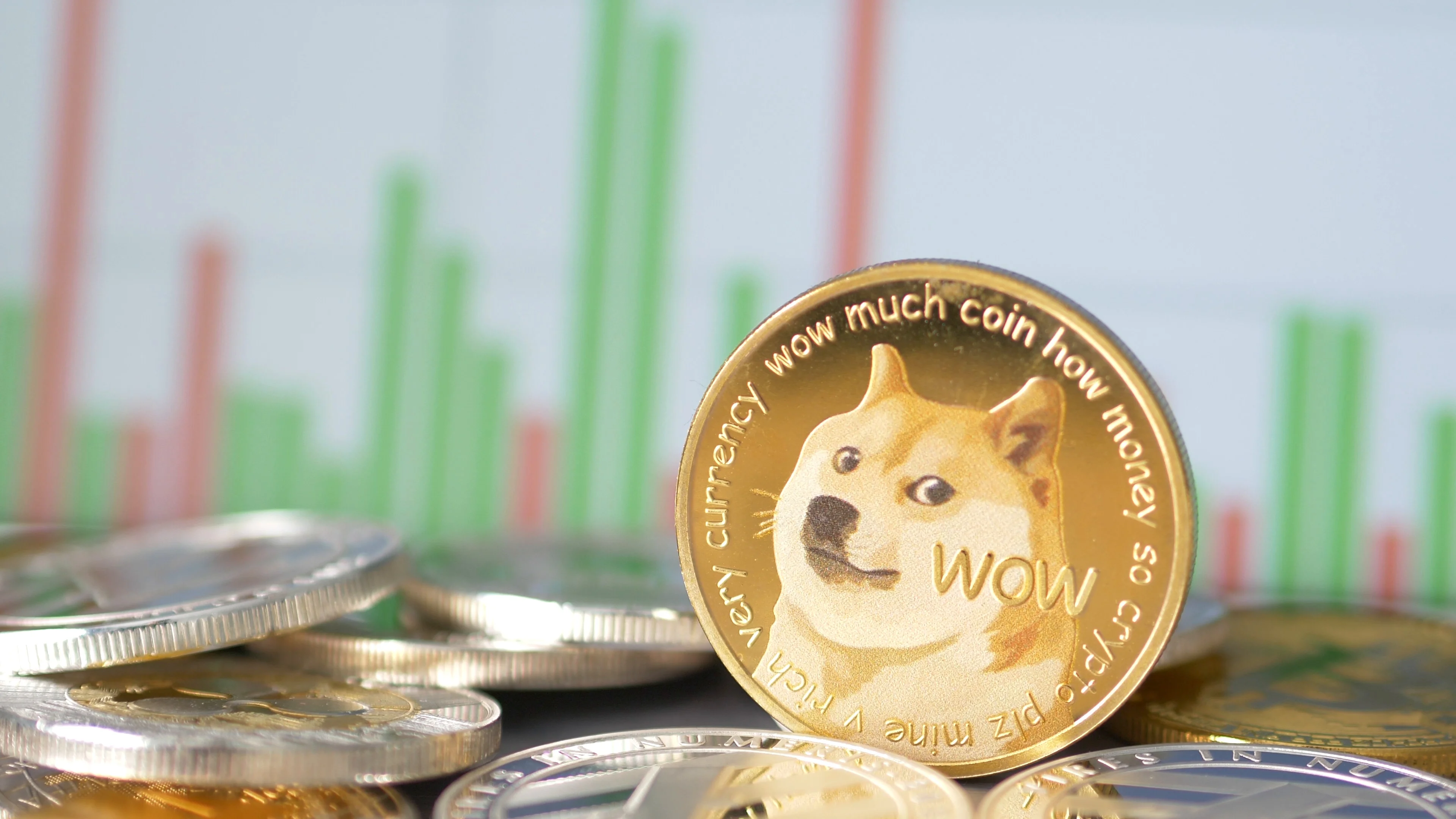 dogecoin-cryptocurrency-charts-and-graphs-footage-087834641_prevstill.webp