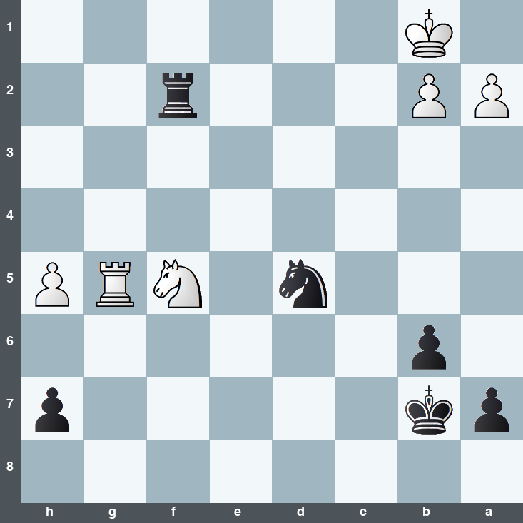 puzzle position | posicion del problema