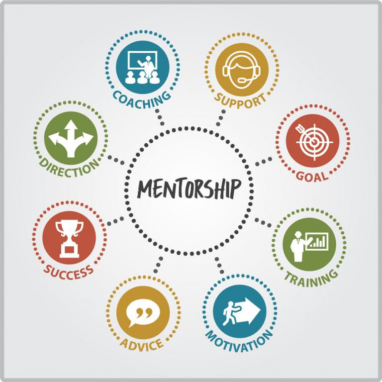 Mentorship-768x768.jpg