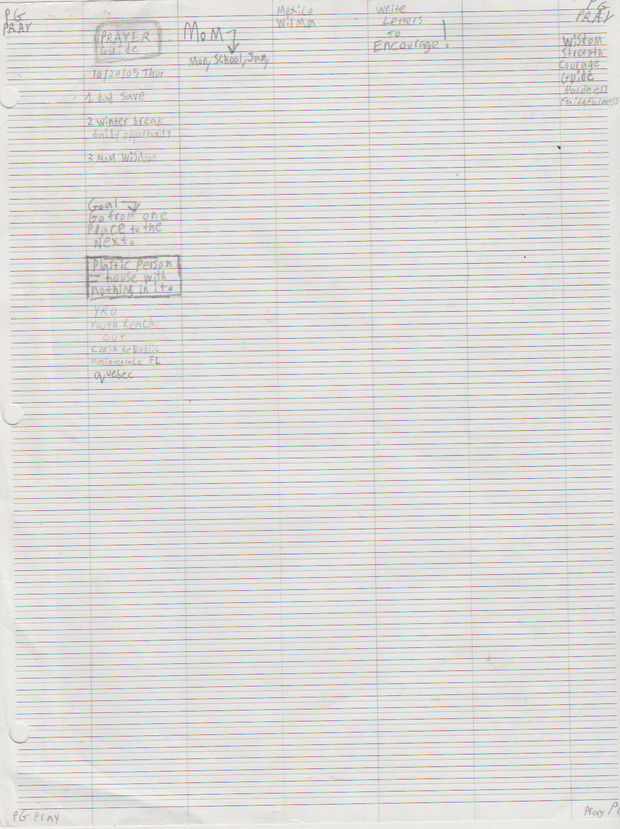 2005-11-01 - Prayer, Notes, Diary-2.png