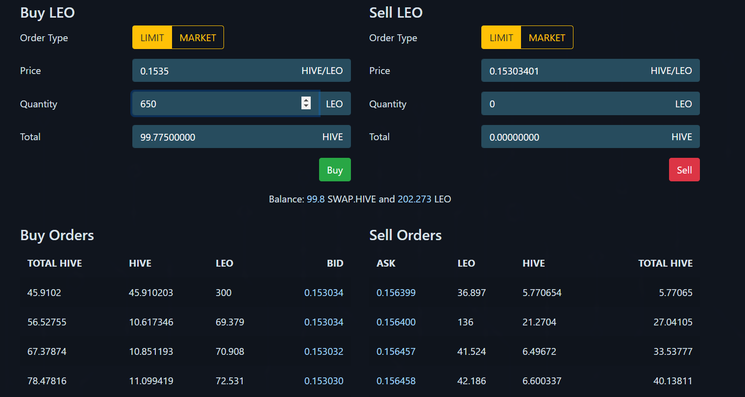 buy order set on leodex.io