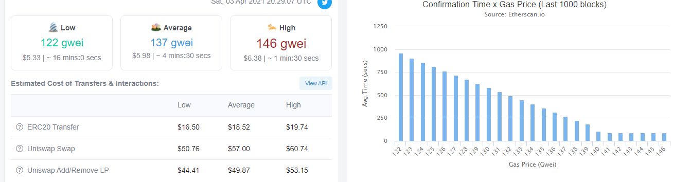 ETH gas fees.png