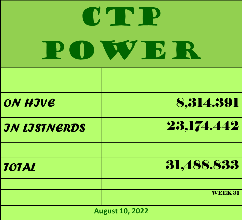 CTP Power 8 10 2.png