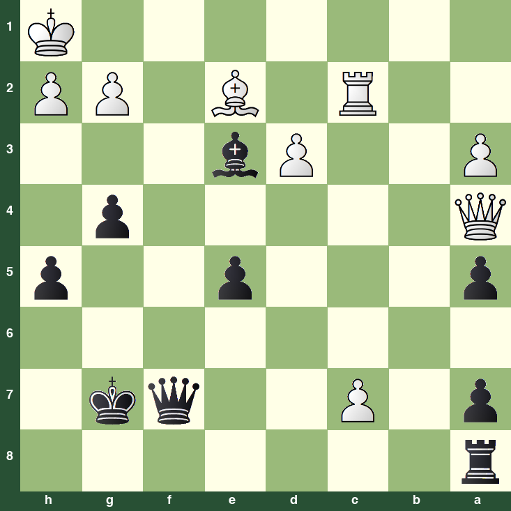 puzzle position | posicion del problema
