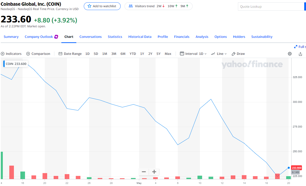 coinbasestock.png