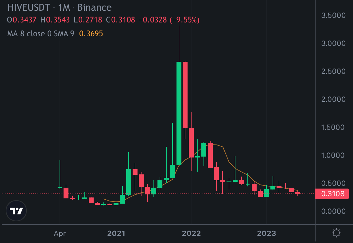 Ekran Resmi 2023-06-21 23.28.24.png