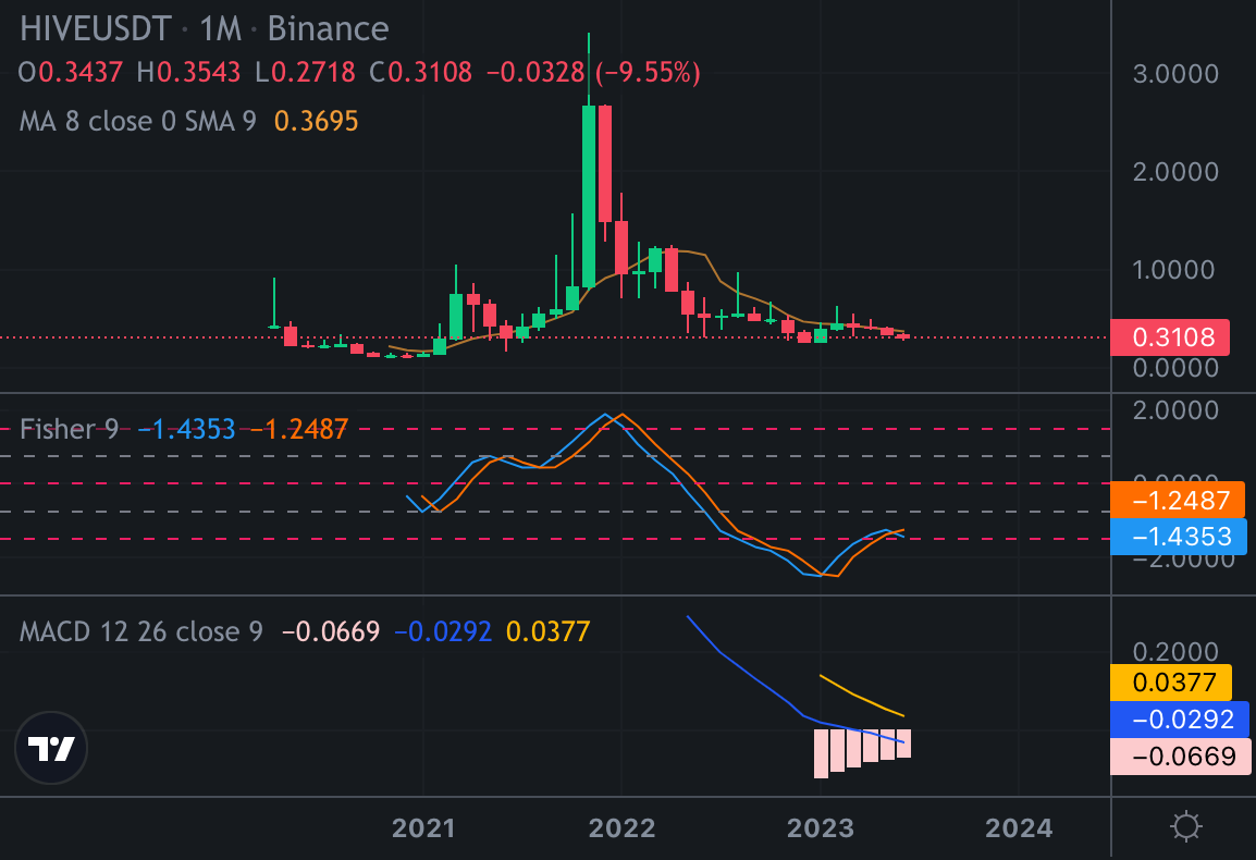 Ekran Resmi 2023-06-21 23.28.55.png