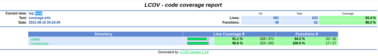 Screenshot from 2021-08-16 22-24-29.png