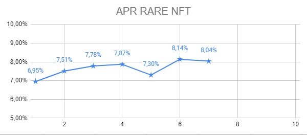 APIrare.jpg