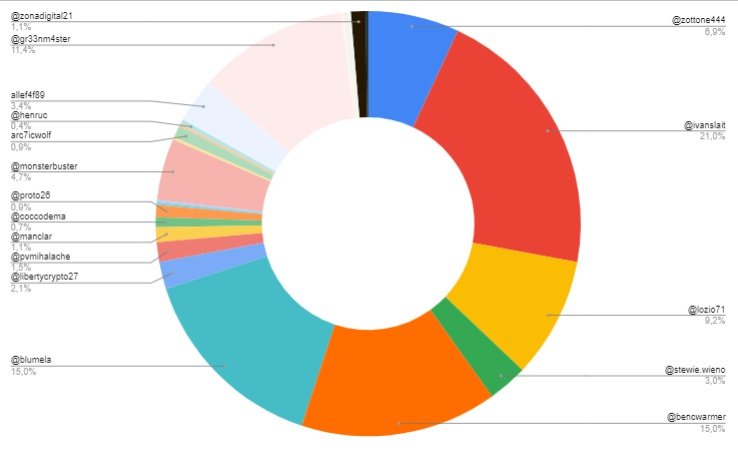 grafico.jpg