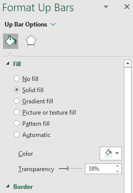 stock charts in excel