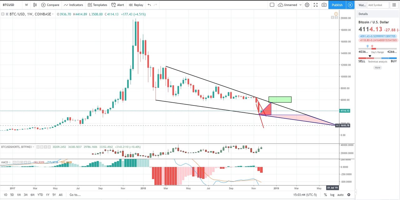 btcchart1.jpg