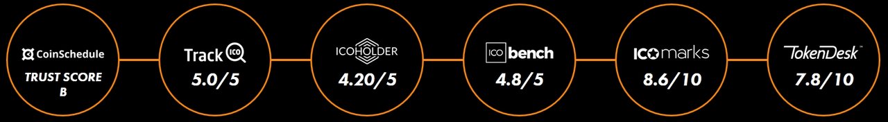 icopoints.jpg