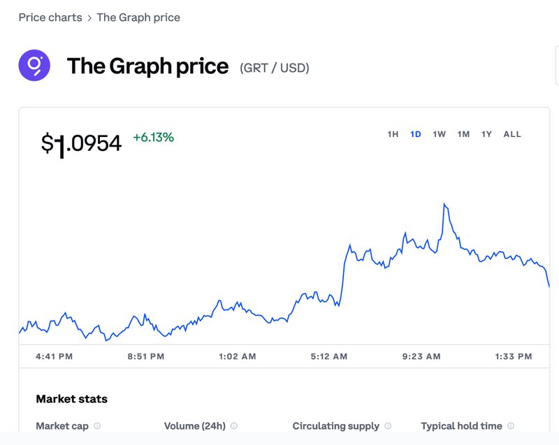 thegraph3.jpg