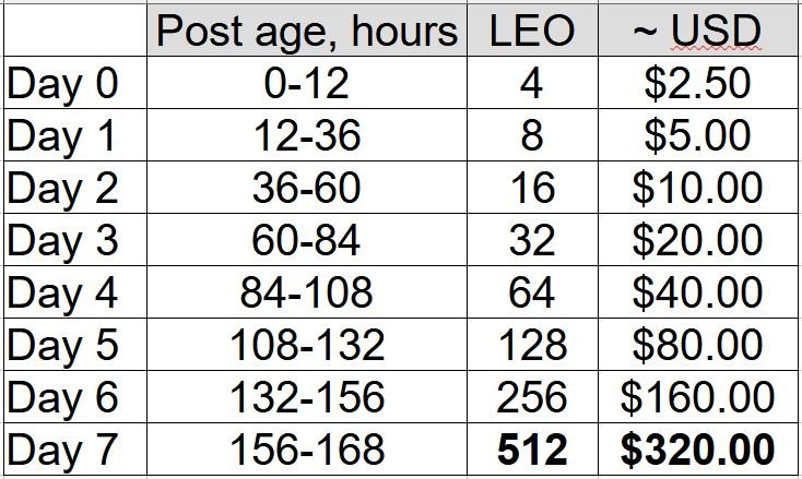 prize_doubling.jpg