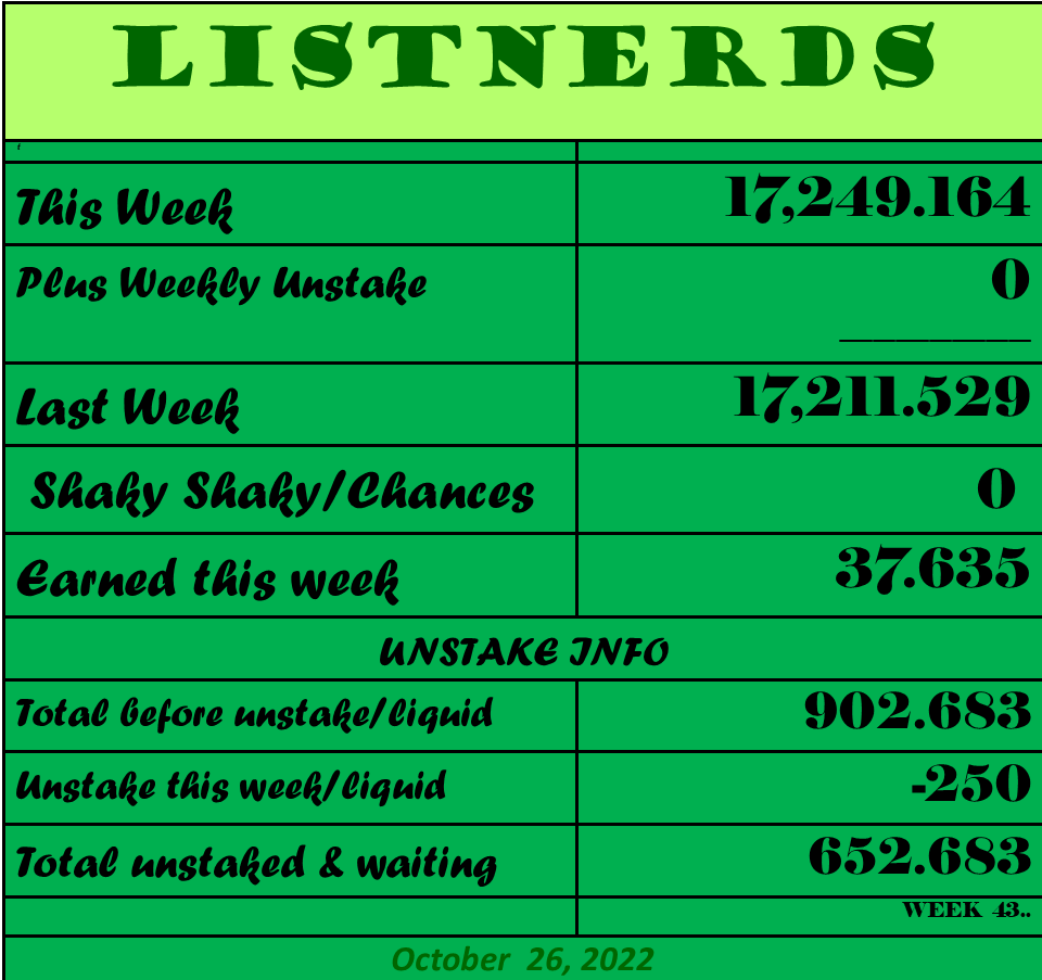 ListNerds 10 26 2.png