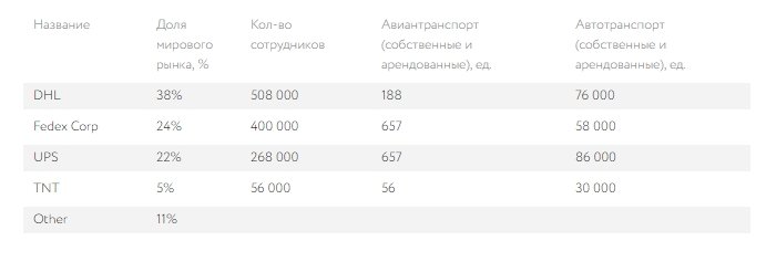 Скриншот 2018-07-25 21_54_55.jpg