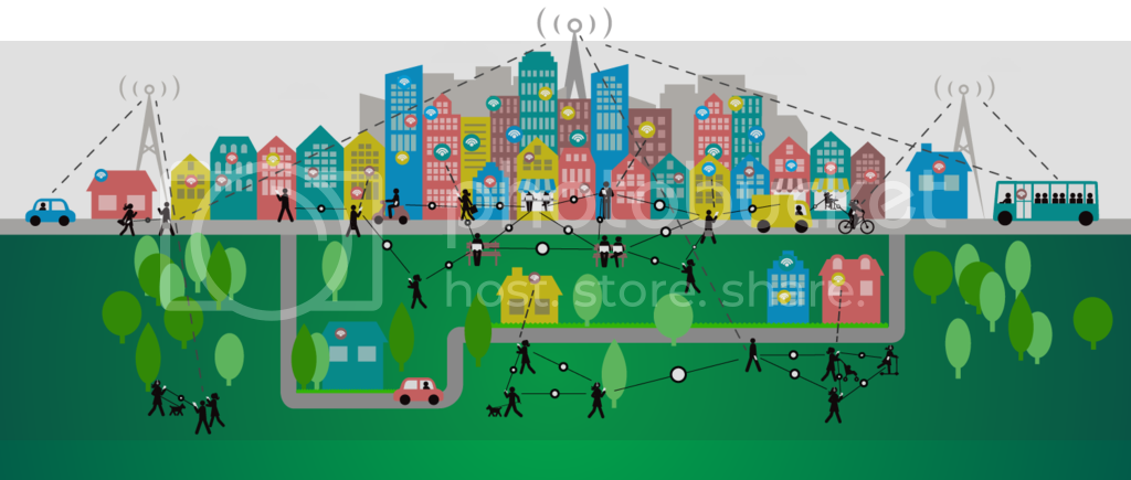 smart city