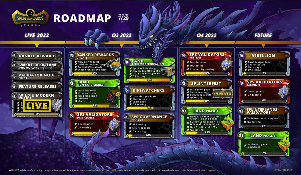 We saw an updated and re-organized road map