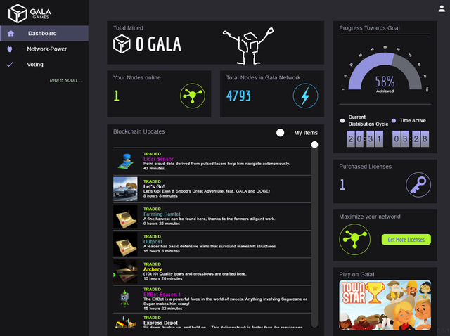 Gala Nodes Analysis - Gala Games token mining