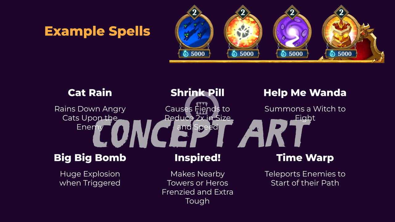 Spells