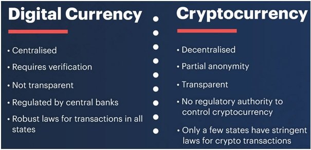 cryptovsdigital.jpg