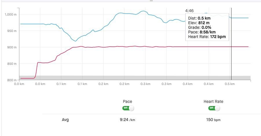 log2graph.cleaned.jpg
