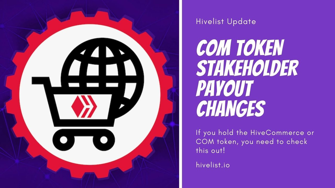 Changes In COM Stakeholder Payouts- Important Info